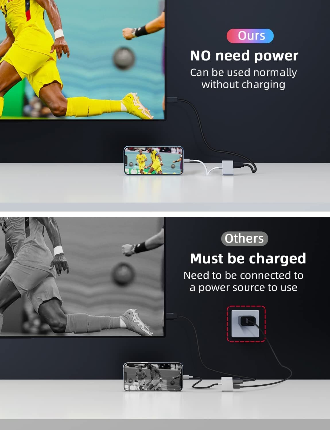 uperfect-lightning-to-hdmi-adapter-compatible-for-iPhone-iPad-iPod-to-portable-monitor-sd191-d1-1