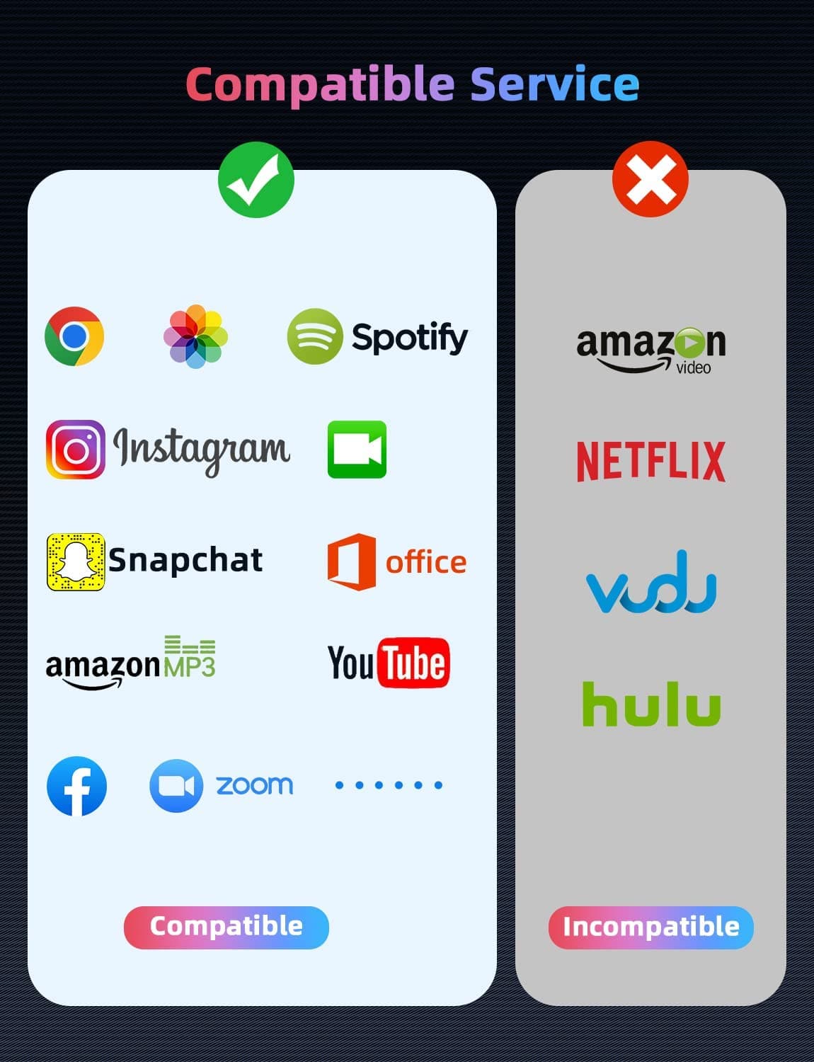 uperfect-lightning-to-hdmi-adapter-compatible-for-iPhone-iPad-iPod-to-portable-monitor-sd191-d1-5
