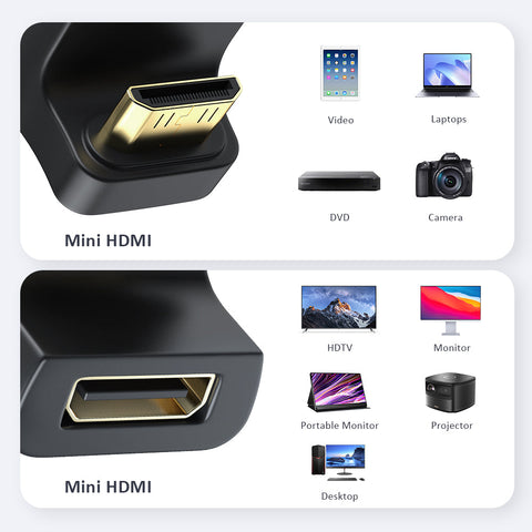 uperfect-mini-hdmi-male-tomini-hdmi-Female-adapter-pds-118